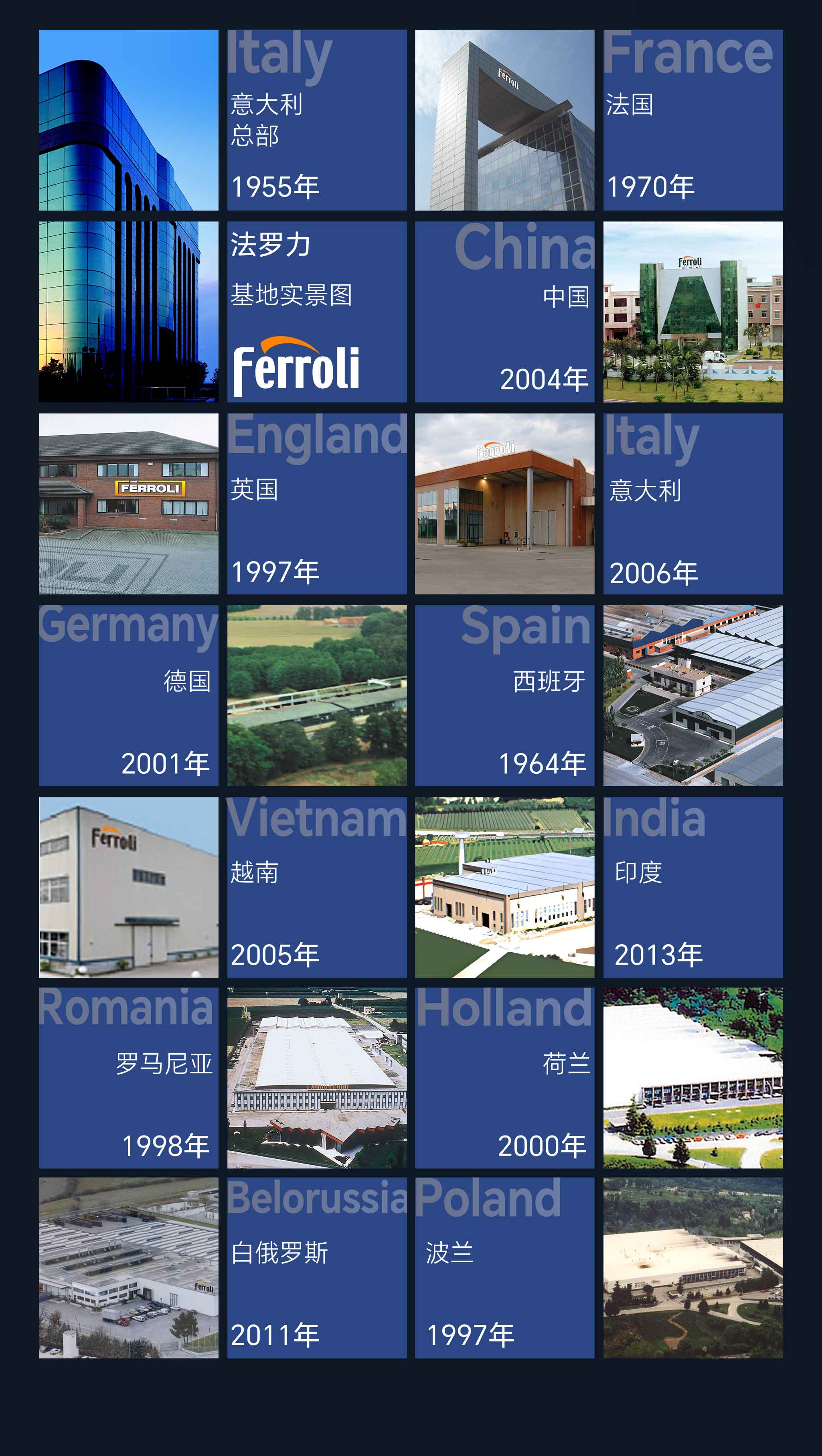bte·365(中国)唯一官方网站